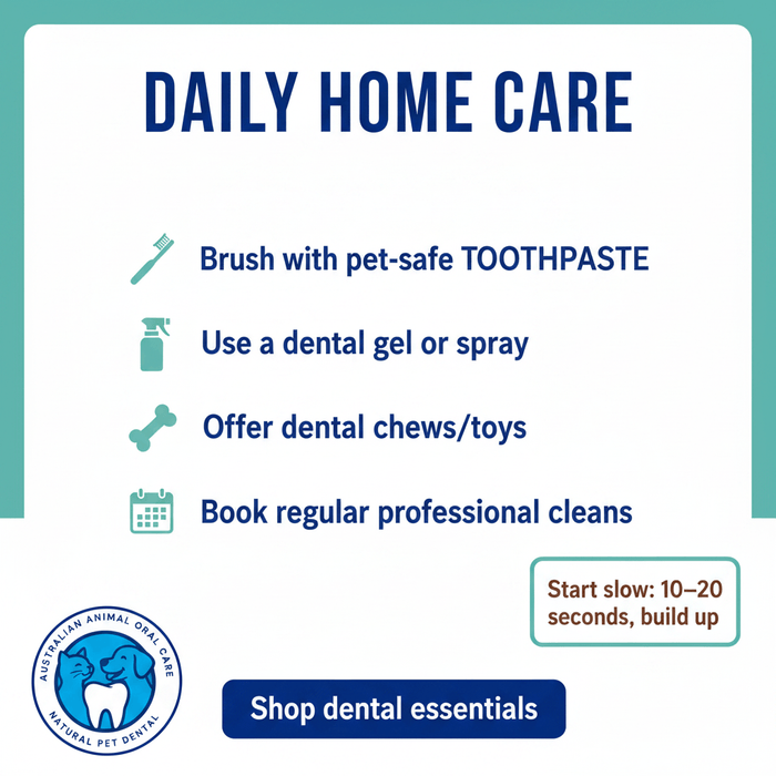 Pet Dental Water Additive