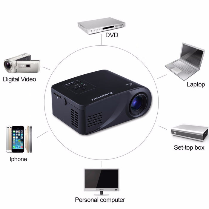 ExcelHD Mini Portable Projector
