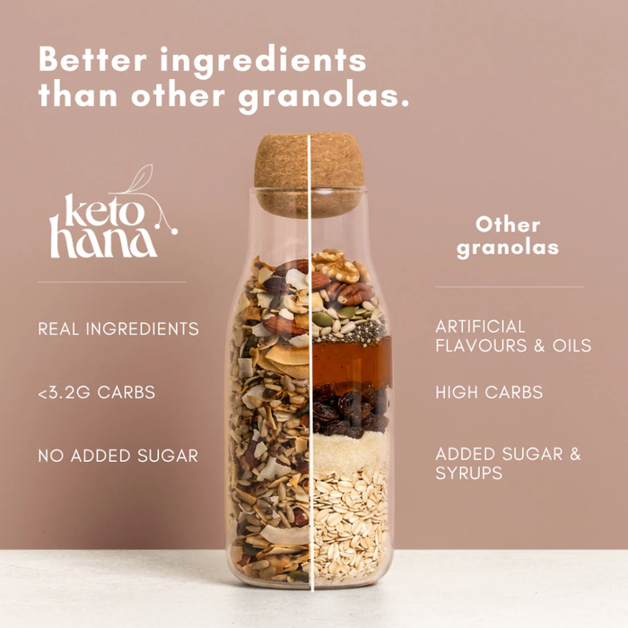 Keto Hana Keto Friendly Granola Wild Blueberry 300g