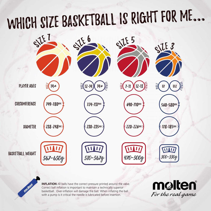 Molten Super League Basketball Size 7
