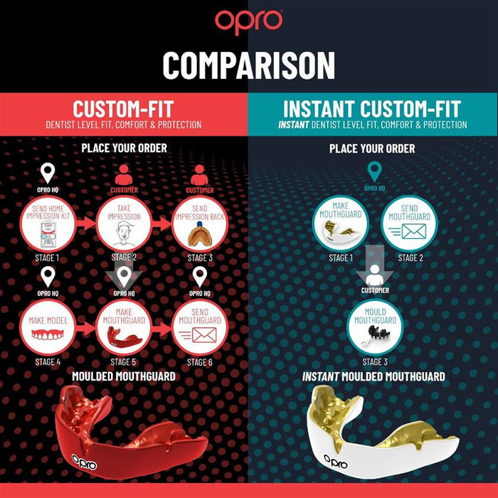 Opro Instant Custom Fit Senior Mouthguard